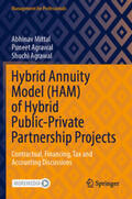 Mittal / Agrawal |  Hybrid Annuity Model (HAM) of Hybrid Public-Private Partnership Projects | Buch |  Sack Fachmedien