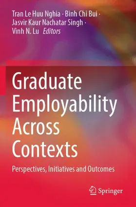 Nghia / Lu / Bui |  Graduate Employability Across Contexts | Buch |  Sack Fachmedien