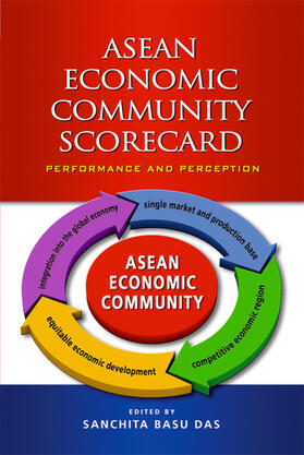 Basu Das |  ASEAN Economic Community Scorecard | eBook | Sack Fachmedien