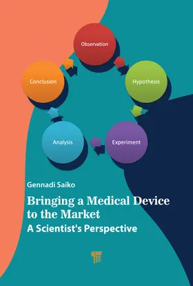 Saiko |  Bringing a Medical Device to the Market | Buch |  Sack Fachmedien