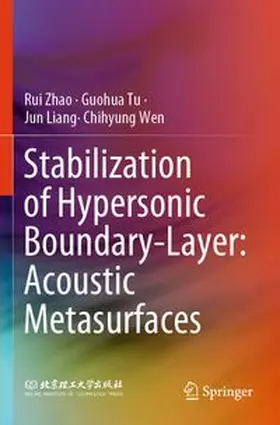 Zhao / Tu / Liang | Stabilization of Hypersonic Boundary-Layer: Acoustic Metasurfaces | Buch | 978-981-97-8625-1 | www.sack.de