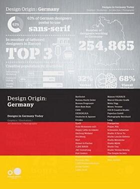 Workshop |  Design Origin: Germany | Buch |  Sack Fachmedien
