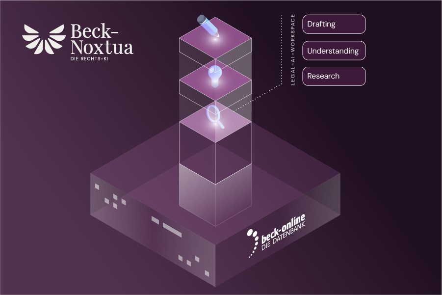 Juristische Recherche, Dokumentenanalyse- und erstellung bei Beck-Noxtua